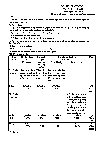 Ma trận và đề kiểm tra học kỳ II môn Ngữ văn Lớp 10 - Năm học 2018-2019 (Có đáp án)