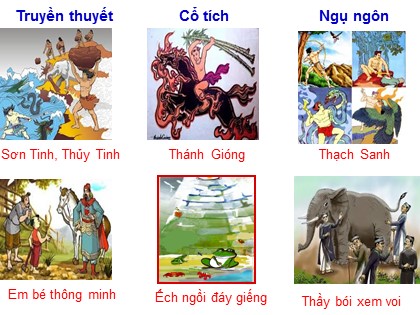 Bài giảng Ngữ văn Lớp 6 - Tiết 23: Ếch ngồi đáy giếng