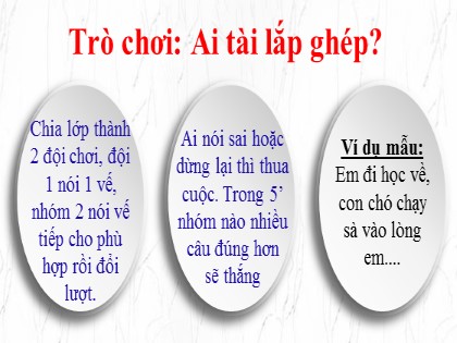 Bài giảng Ngữ văn Lớp 8 - Bài: Câu ghép - Thanh Tâm