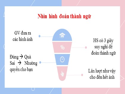 Bài giảng Ngữ văn Lớp 8 - Bài: Nói quá