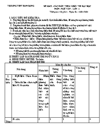 Đề khảo sát chất lượng các môn theo khối thi Đại học môn Ngữ văn Lớp 11 - Năm học 2020-2021 - Trường THPT Hàm Rồng (Có đáp án)