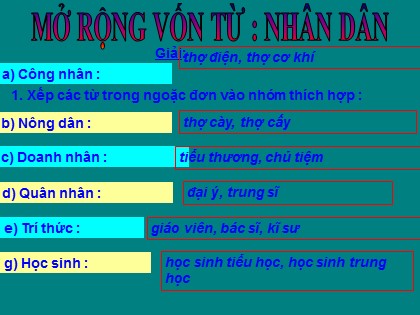 Bài giảng Luyện từ và câu Lớp 5 - Tiết 5: Mở rộng vốn từ "Nhân dân"