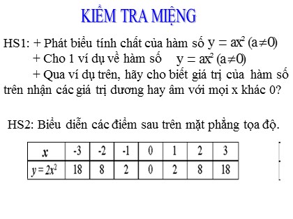 Bài giảng Đại số 9 - Tiết 49: Đồ thị hàm số y = ax² (a≠0)