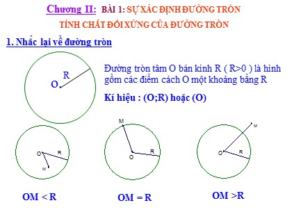 Bài giảng Hình học Lớp 9 - Bài: Sự xác định đường tròn. Tính chất đối xứng của đường tròn