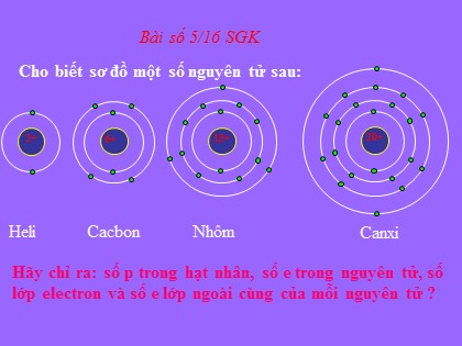 Bài giảng Hóa học Lớp 8 - Bài 5: Nguyên tố hóa học