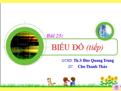 Bài giảng Toán Lớp 4 - Tiết 25: Biểu đồ (Tiếp) - Đào Quang Trung