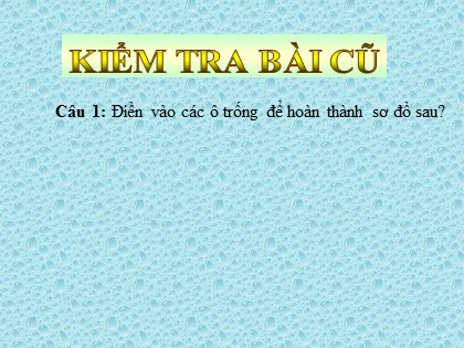 Bài giảng Giải tích Lớp 12 - Tiết 27: Hàm số logarit Bài giảng Giải tích Lớp 12 - Tiết 27: Hàm số logarit