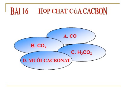 Bài giảng Hóa học Lớp 11 - Bài 16: Hợp chất của cacbon