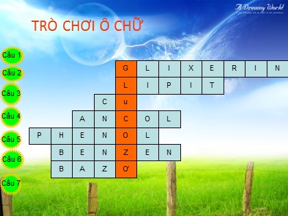 Bài giảng Hóa học Lớp 12 - Tiết 7: Glucozo (Tiết 2) Bài giảng Hóa học Lớp 12 - Tiết 7: Glucozo (Tiết 2)