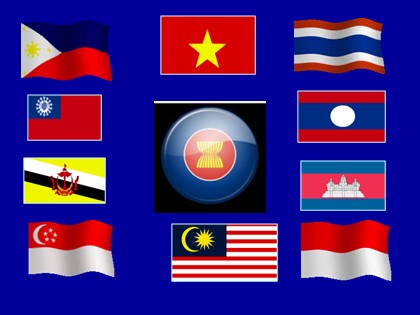 Bài giảng Lịch sử Lớp 11 - Tiết 6: Các nước Đông Nam Á