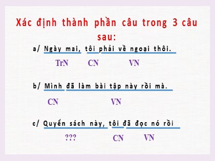 Bài giảng Ngữ văn 9 - Bài: Khởi ngữ