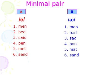 Bài giảng Tiếng Anh Lớp 10 - Unit 3: People background - Lesson: Language focus