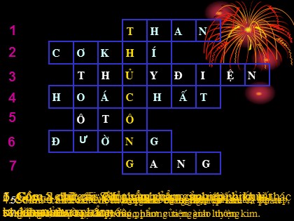 Bài giảng Địa lí Lớp 5 - Tuần 14 - Bài: Công nghiệp (Tiếp theo)