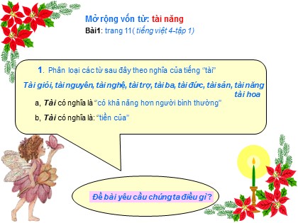 Bài giảng Luyện từ và câu Lớp 4 - Tuần 17 - Bài: Mở rộng vốn từ Tài năng