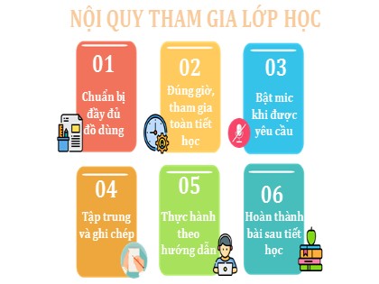 Bài giảng Tập đọc Lớp 5 - Tuần 22 - Bài: Cao Bằng