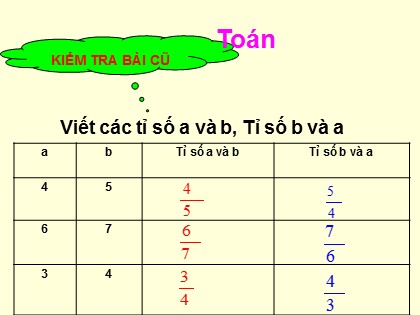 Bài giảng Toán học 4 - Chương 5 - Bài: Tìm hai số khi biết hiệu và tỉ số của hai số đó