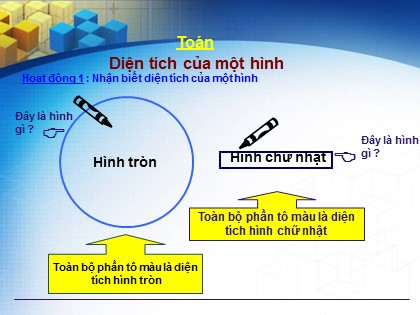 Bài giảng Toán Khối 3 - Bài: Diện tích của một hình