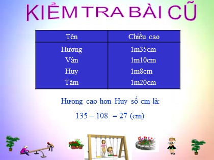 Bài giảng Toán Lớp 3 - Bài: Bài toán giải bằng hai phép tính