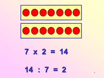 Bài giảng Toán Lớp 3 - Bài: Bảng chia 7