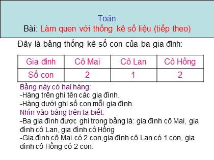 Bài giảng Toán Lớp 3 - Bài: Làm quen với thống kê số liệu (Tiếp theo)