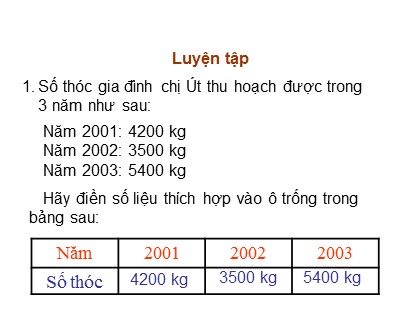 Bài giảng Toán Lớp 3 - Bài: Luyện tập (Trang 138)