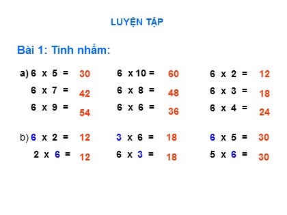 Bài giảng Toán Lớp 3 - Bài: Luyện tập (Trang 20)