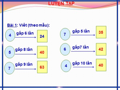 Bài giảng Toán Lớp 3 - Bài: Luyện tập (Trang 34)