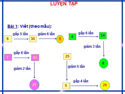 Bài giảng Toán Lớp 3 - Bài: Luyện tập (Trang 38)