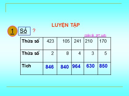 Bài giảng Toán Lớp 3 - Bài: Luyện tập (Trang 56)