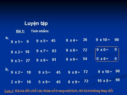 Bài giảng Toán Lớp 3 - Bài: Luyện tập (Trang 64)