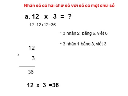 Bài giảng Toán Lớp 3 - Bài: Nhân số có hai chữ số với một chữ số có một chữ số