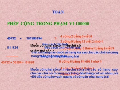Bài giảng Toán Lớp 3 - Bài: Phép cộng trong phạm vi 100 000
