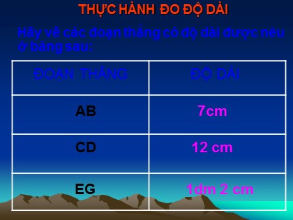 Bài giảng Toán Lớp 3 - Bài: Thực hành đo độ dài
