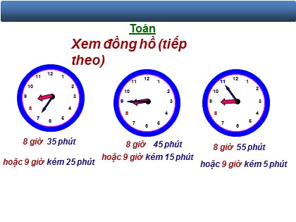 Bài giảng Toán Lớp 3 - Bài: Xem đồng hồ (Tiếp theo)