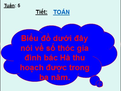 Bài giảng Toán Lớp 4 - Chương 1 - Bài: Biểu đồ (Tiếp theo)