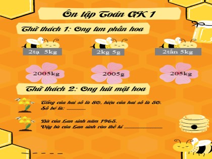 Bài giảng Toán Lớp 4 - Ôn tập giữa học kì 1