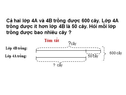 Bài giảng Toán Lớp 4 - Tuần 8 - Bài: Luyện tập (Trang 48)