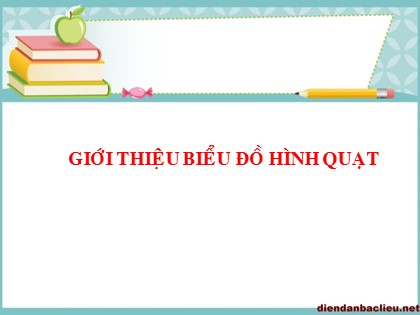 Bài giảng Toán Lớp 5 - Tuần 20 - Tiết 100: Giới thiệu biểu đồ hình quạt